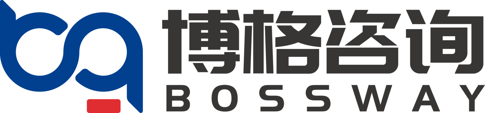 博格管理咨询创立于1997年,历经20多年发展,博格已经从专注于为企业